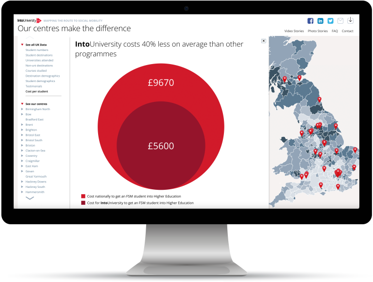 Into University Cowles into-university-cowles